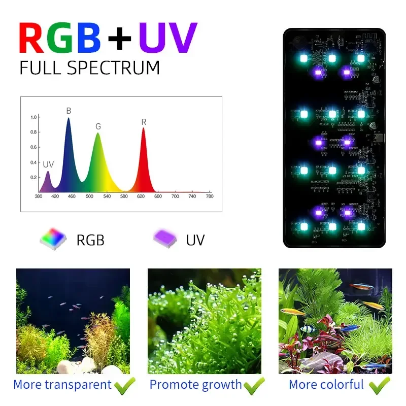WEEK AQUA USB aquarium light P - Aquarium Plant Growth Light のレビューと価格