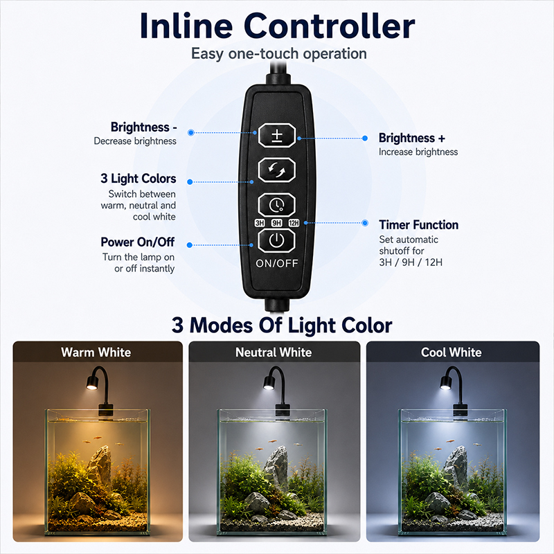 USB LED Aquarium Light Lightin - Aquarium Plant Growth Light のレビューと価格