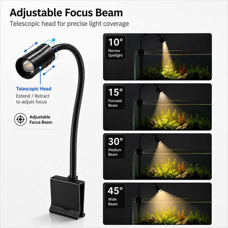 USB LED Aquarium Light Lightin - Aquarium Plant Growth Light のレビューと価格