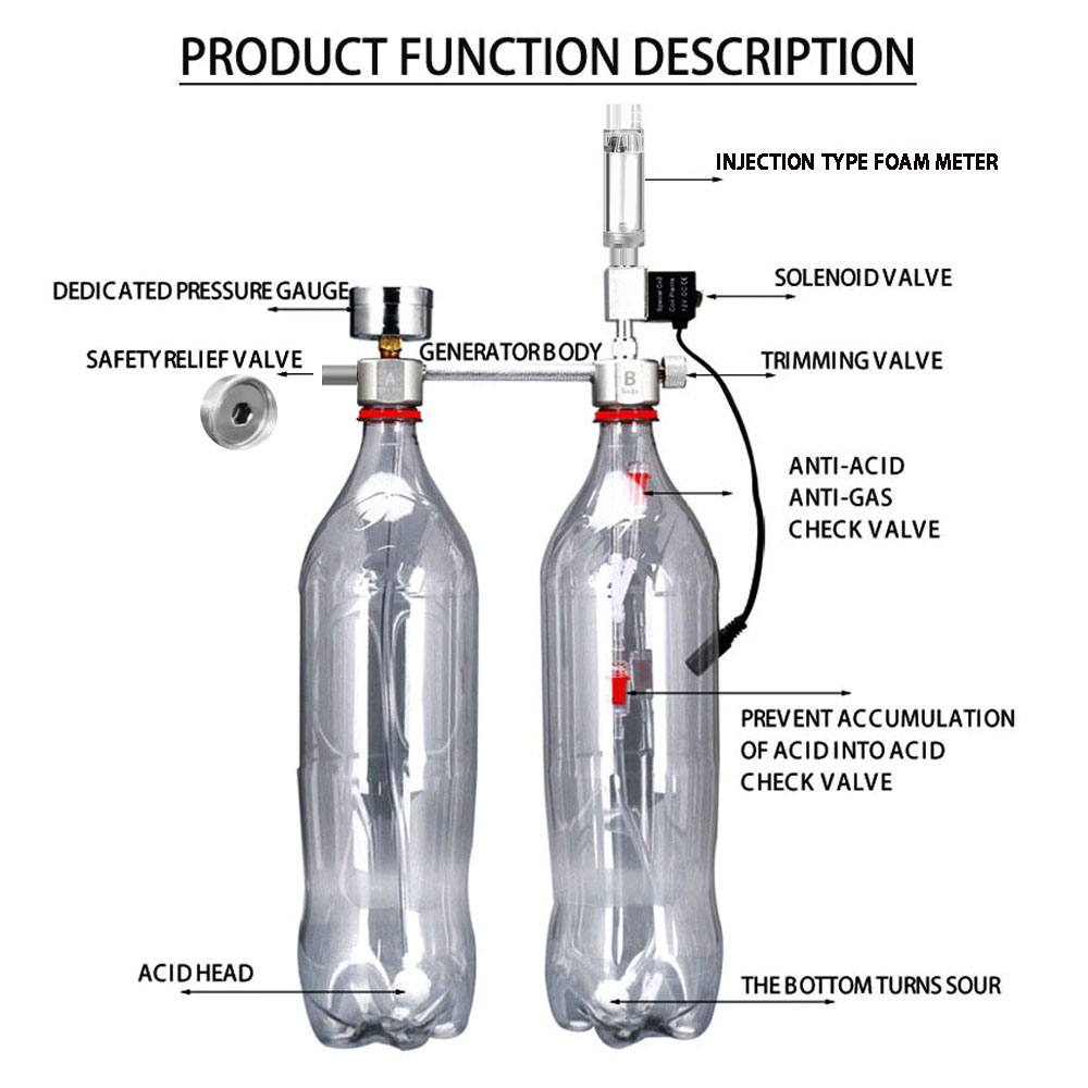 Aquarium DIY CO2 Reactor Gener - Aquarium Plant Delivery のレビューと価格