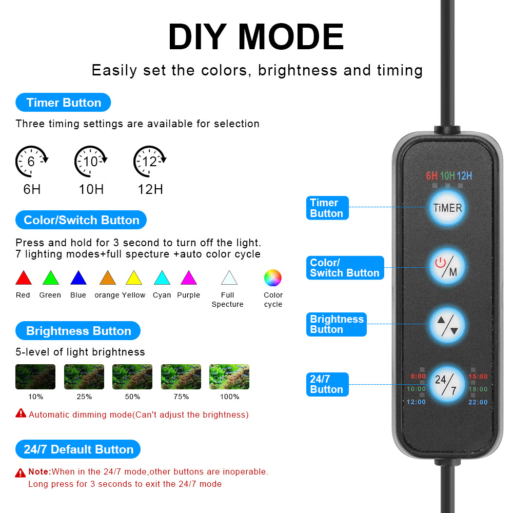 24/7 Light Cycle Fish Tank LED - Planted Aquarium Cycling のレビューと価格