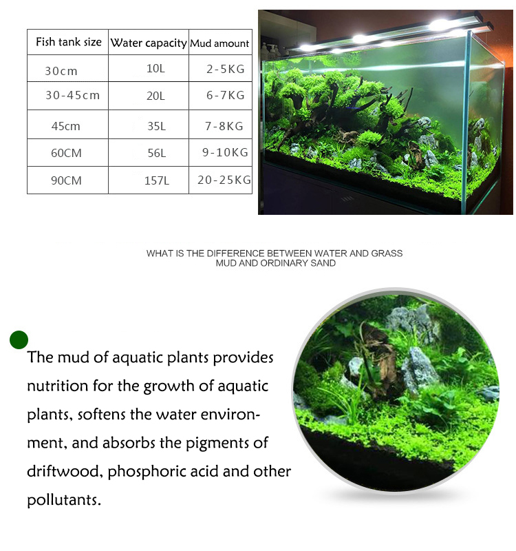 Aquarium Plant Seeds Soil Fish - Aquarium Plant Root Tabs のレビューと価格