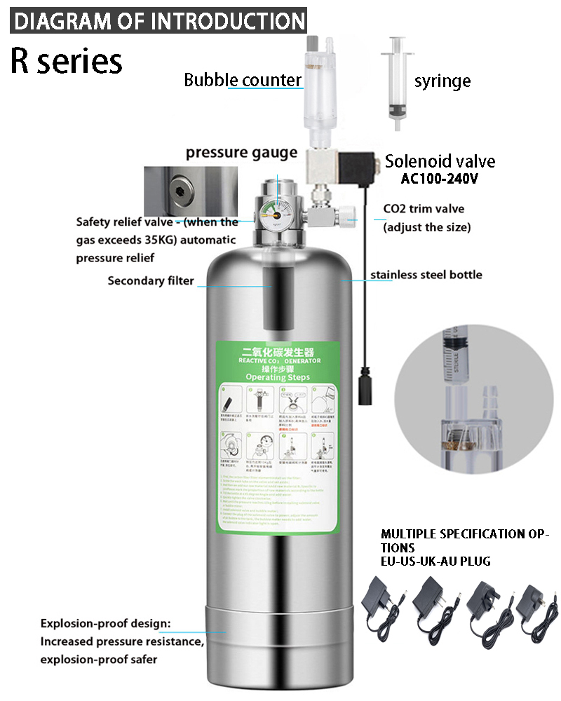Aquarium CO2 Generator system  - Aquarium Plant Delivery のレビューと価格