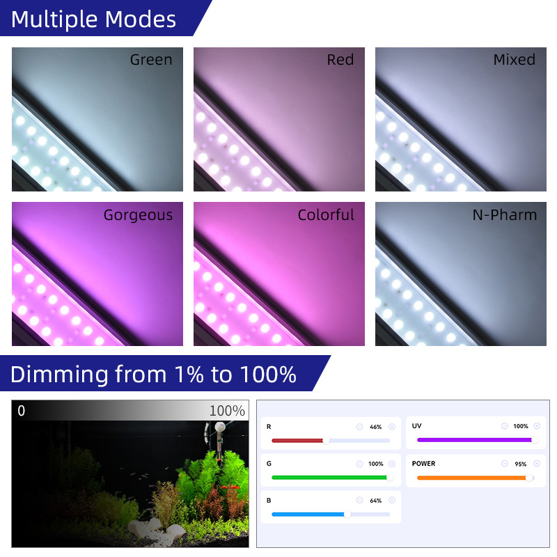 Wrgb Led Aquarium Lights For L - Planted Aquarium Cycling のレビューと価格