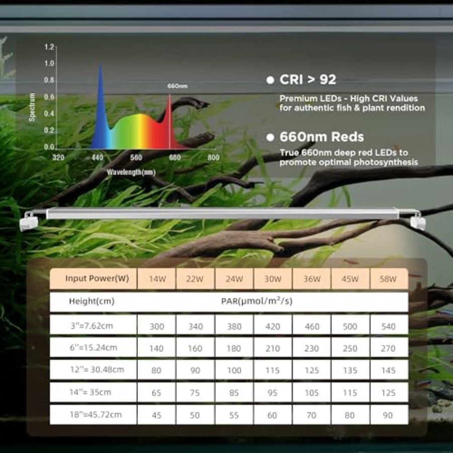 Aquarium LED Light for planted - Aquarium Planted Aquarium のレビューと価格